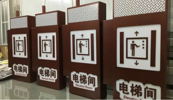 燈箱展示